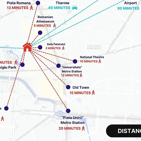 Appartement Iconic View - Sala Palatului -top Location